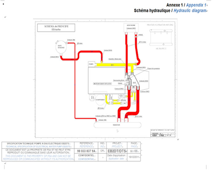 Solution for Pompe à eau électrique auxiliaire EB2DT/DTS