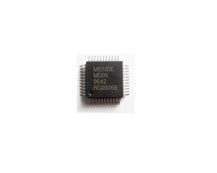 Gauge Microcontruller